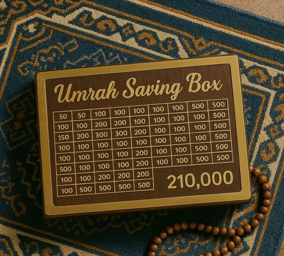 Umrah Saving Box