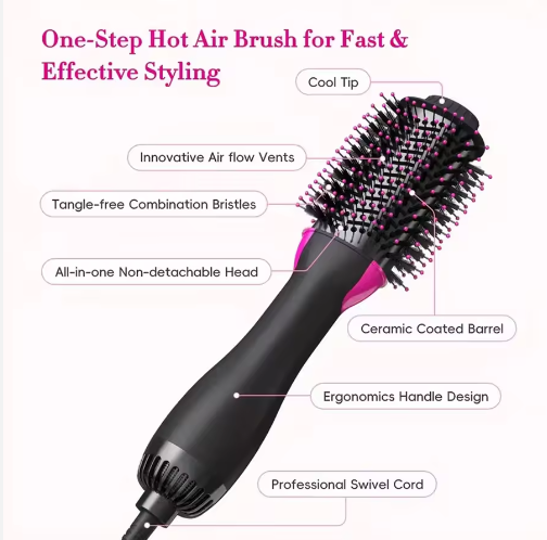 “One Step Hair Dryer & Volumizer Brush – 3 in 1 Blow Dryer, Straightener & Curler | Salon Finish at Home”